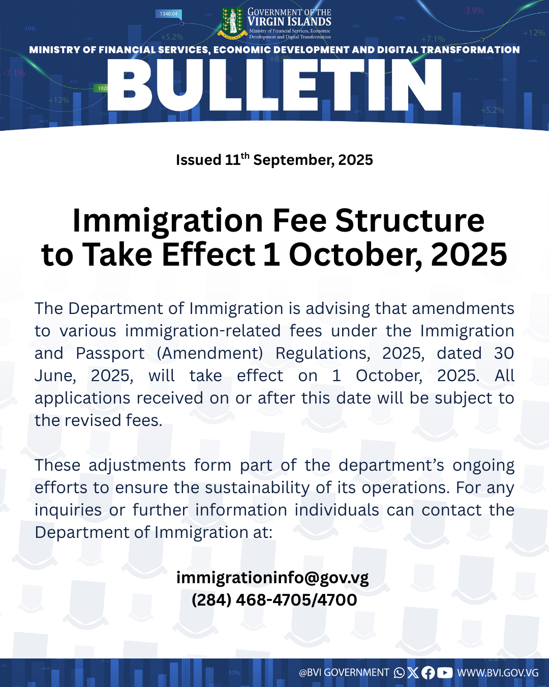 Immigration Fee Structure to Take Effect 1 October, 2025 | GOV.VG