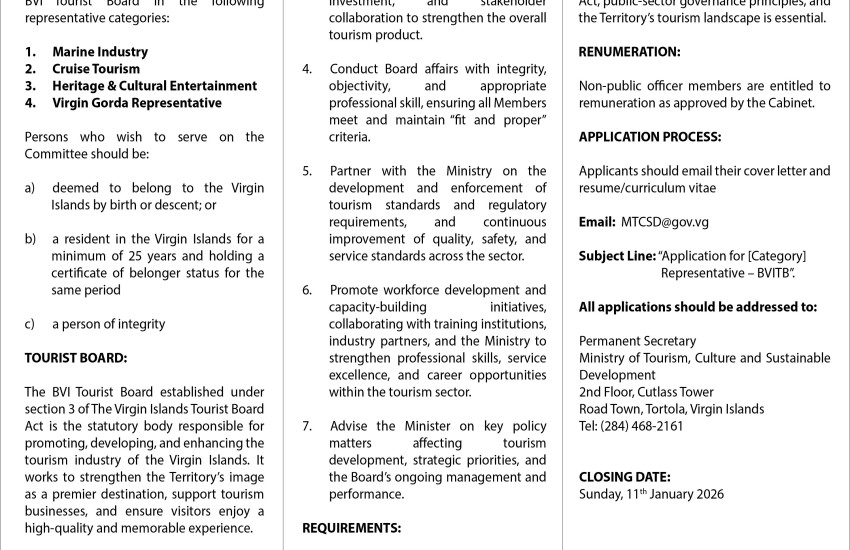 BVITB Vacancy 2