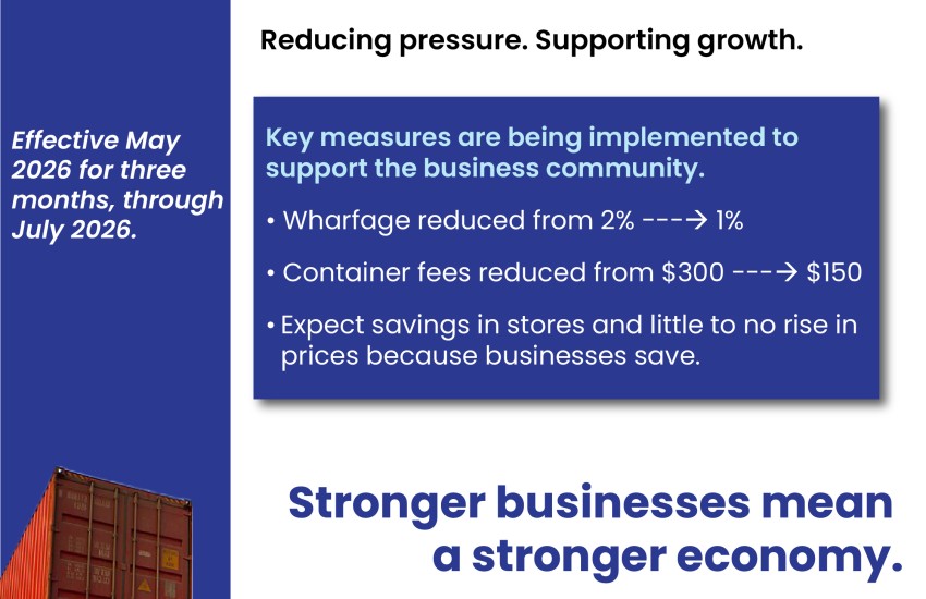 Reduction in Port Fees