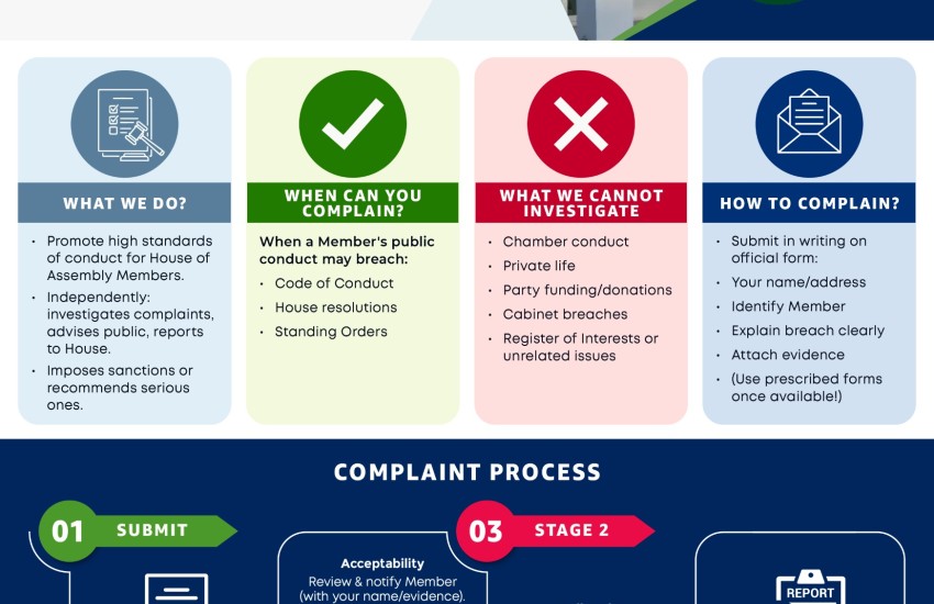 Parliamentary Commission for Standards