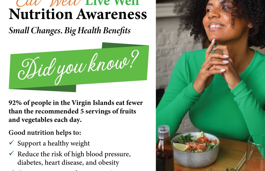 Nutrition Awareness