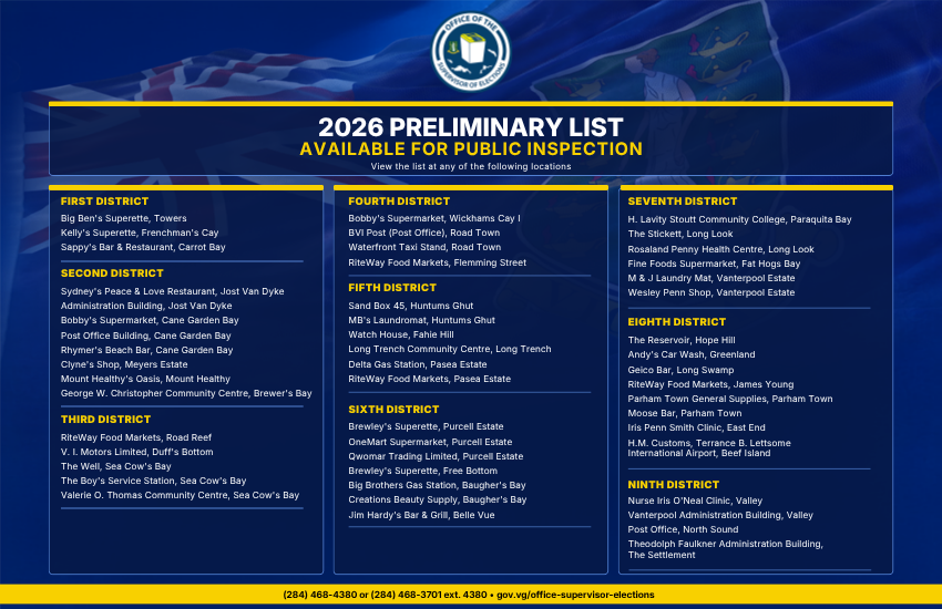 2026 Preliminary List