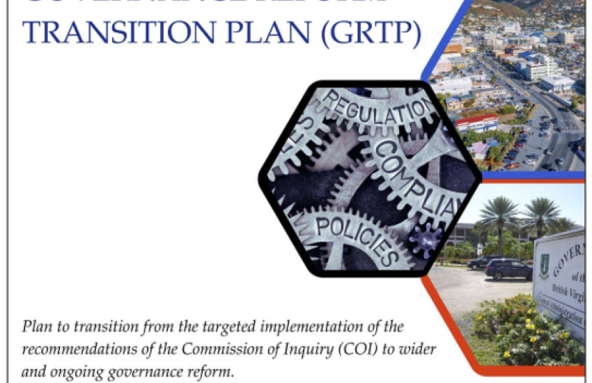 Status of Governance Reform