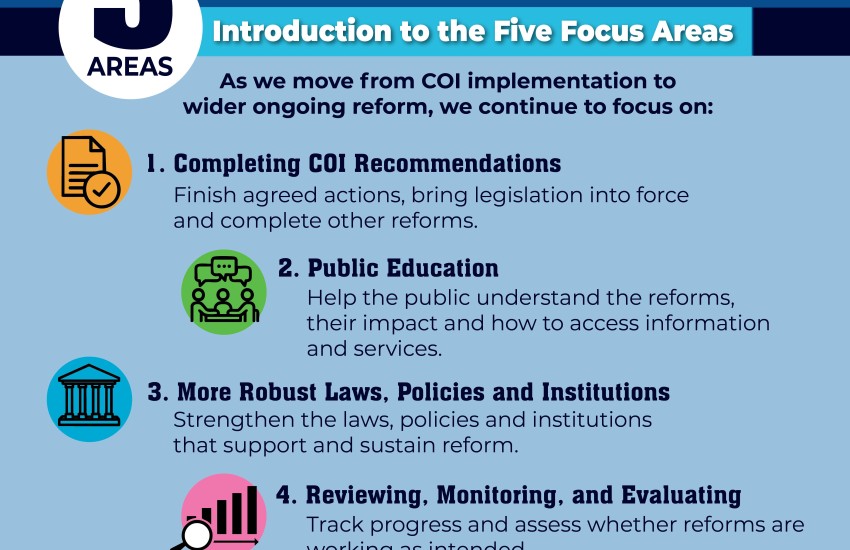 Rev Governance Reform Infographic