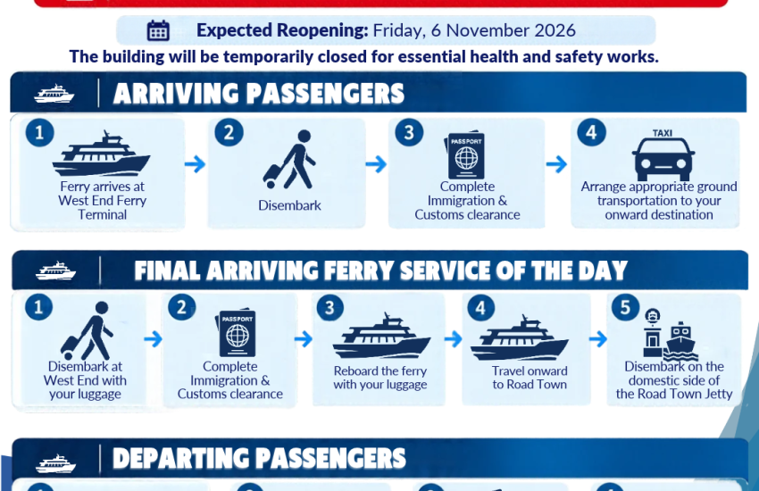 bvi_ports_travel_advisory.png