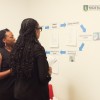 Summer Apprenticeship Programme 