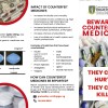 Medicine Safety