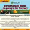 Graphic for Infrastructural Works to commence from Diamond Estate to Chalwell Estate from 29th September