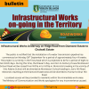 Infrastructural Works Underway on Ridge Road from Diamond Estate to Chalwell Estate