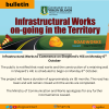 Bulletin- Infrastructural Works to Commence on Shepherd’s Hill on Monday 6th October