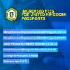 CRPO Increased Passport Fees
