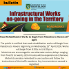 road_rehabilitation_works_to_begin_from_palestina_to_havers_15th_april.png