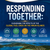 Reference Guide - VI Responds to Global Fuel Crisis