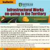 Road Resurfacing Works to Begin in Fort Hill along Ridge Road on Tuesday 26th May
