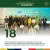 India visit