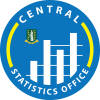 Caribbean Statistics Day