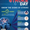 Know the Signs of Stroke