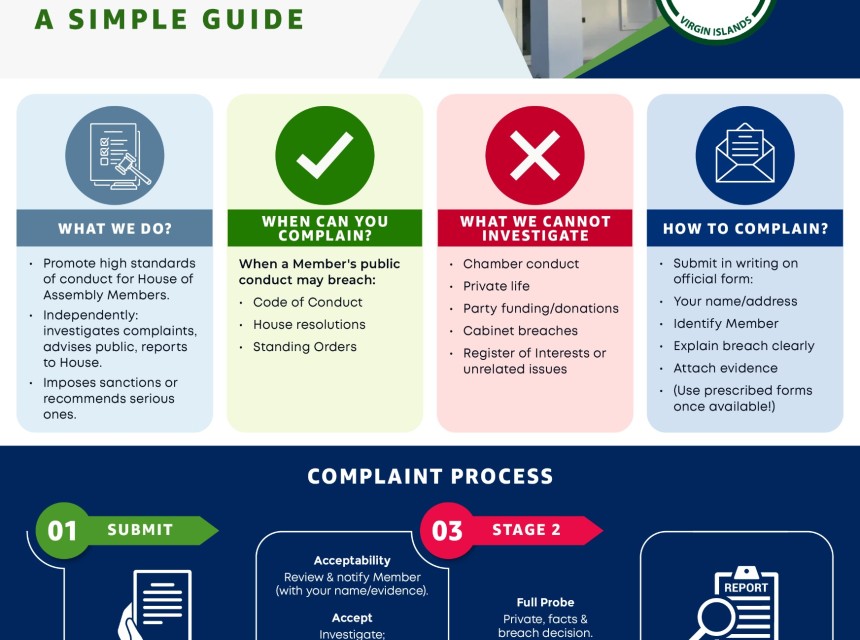 Parliamentary Commission for Standards